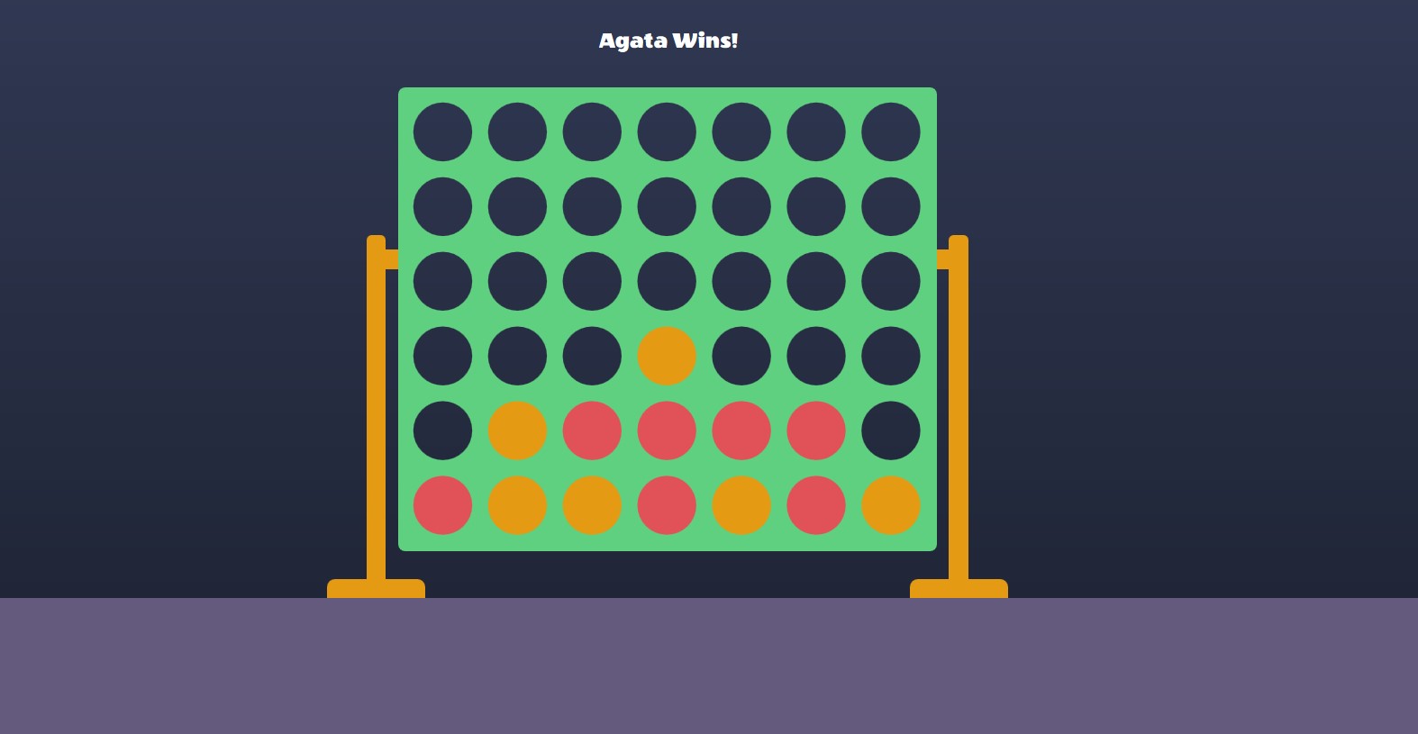Sample screenshot of connect four game